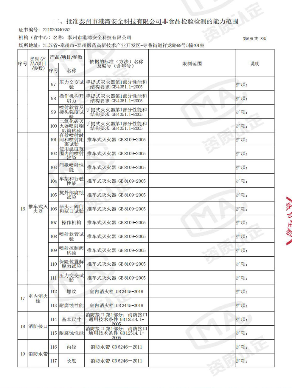 CMA&證書附表